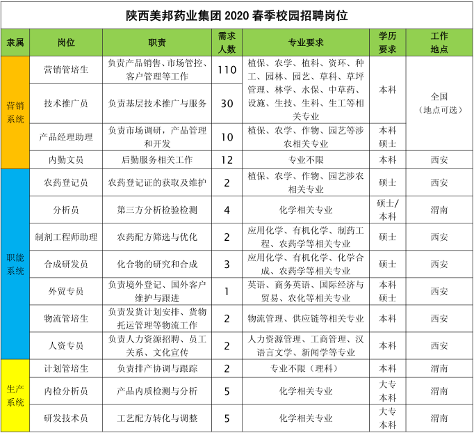 1585705789198780.png 微信图片_20200401094800.png