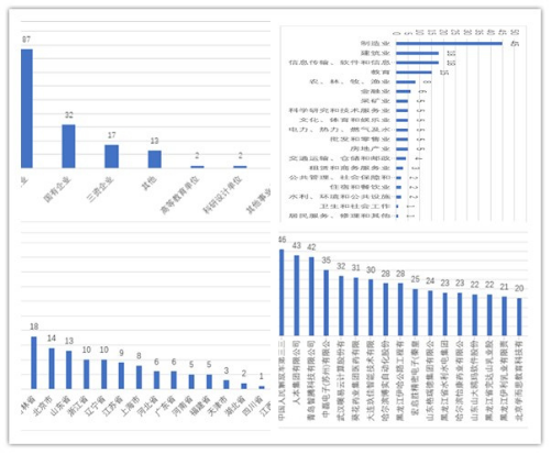 1585747808731023.png image.png