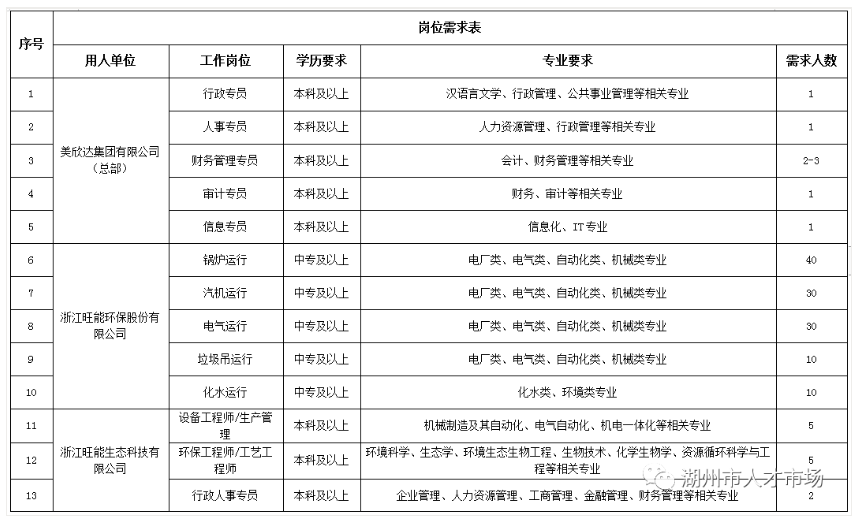 1586068186899996.png image.png