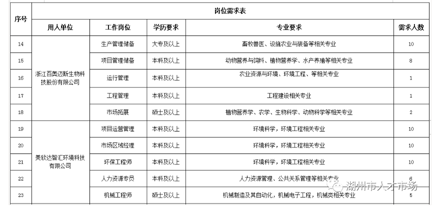 1586068214397061.png image.png