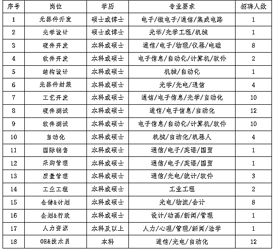 1586415816453070.png image.png