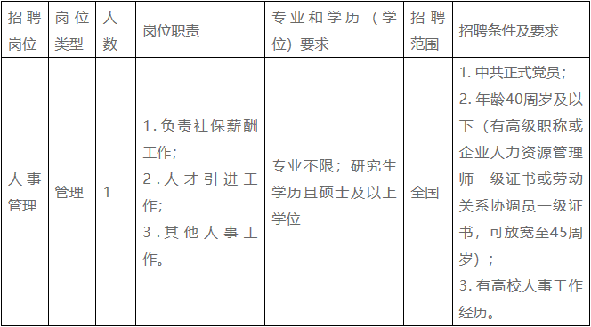 1586490647399803.png 微信图片_20200410114915.png