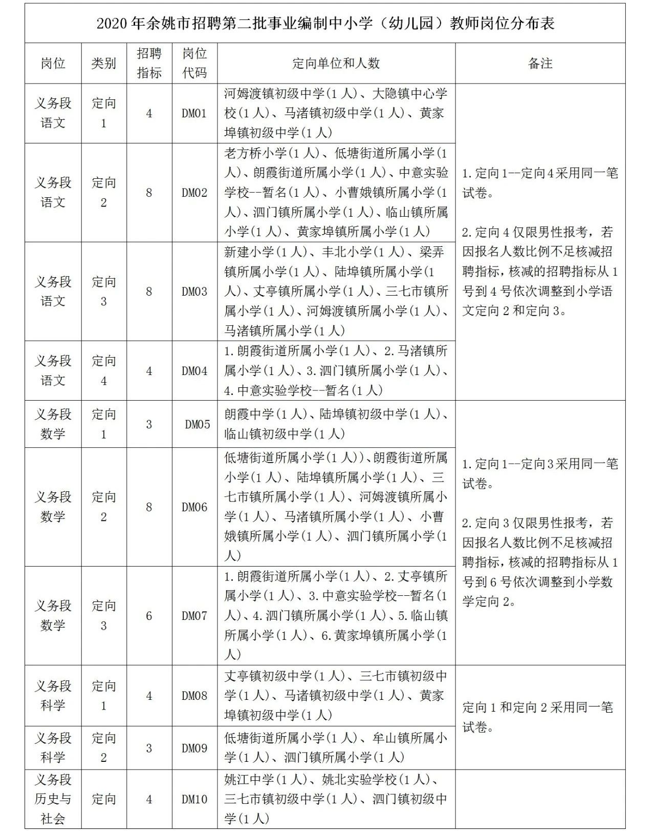 1586490821505178.jpg 1586490821505178.jpg