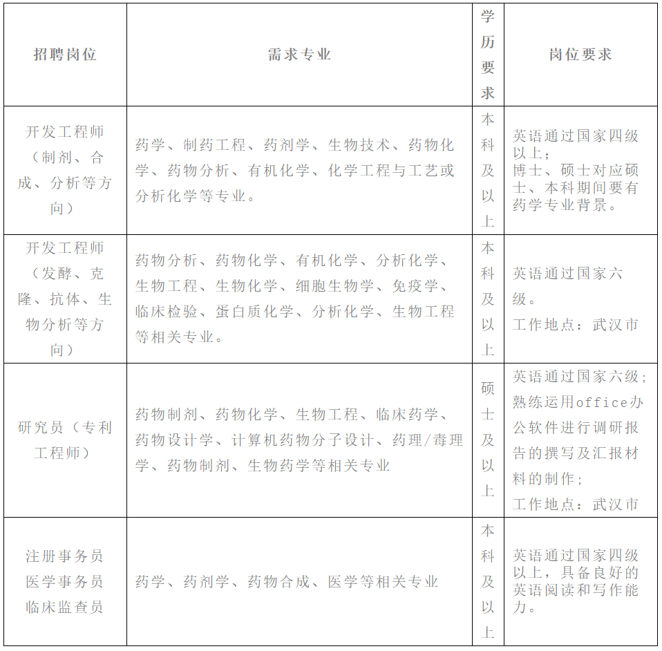 1586829966455622.png image.png