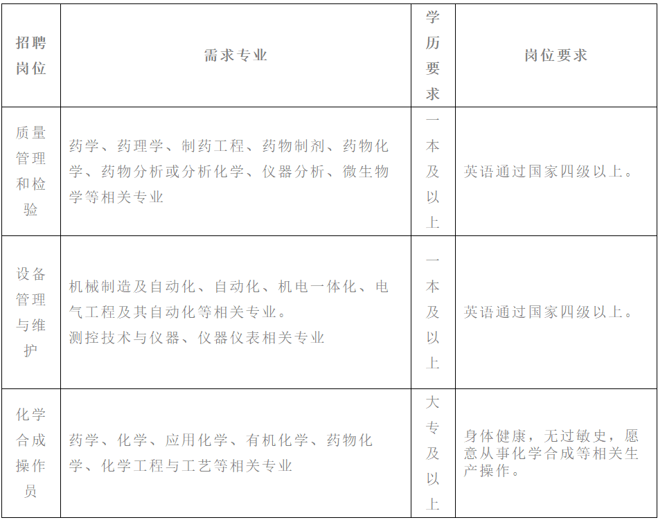 1586829986400983.png image.png