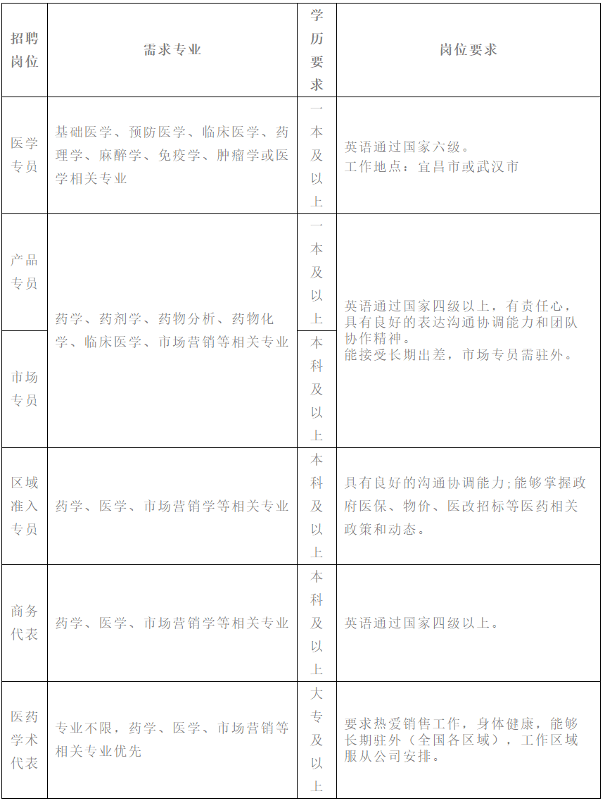 1586830004989966.png image.png