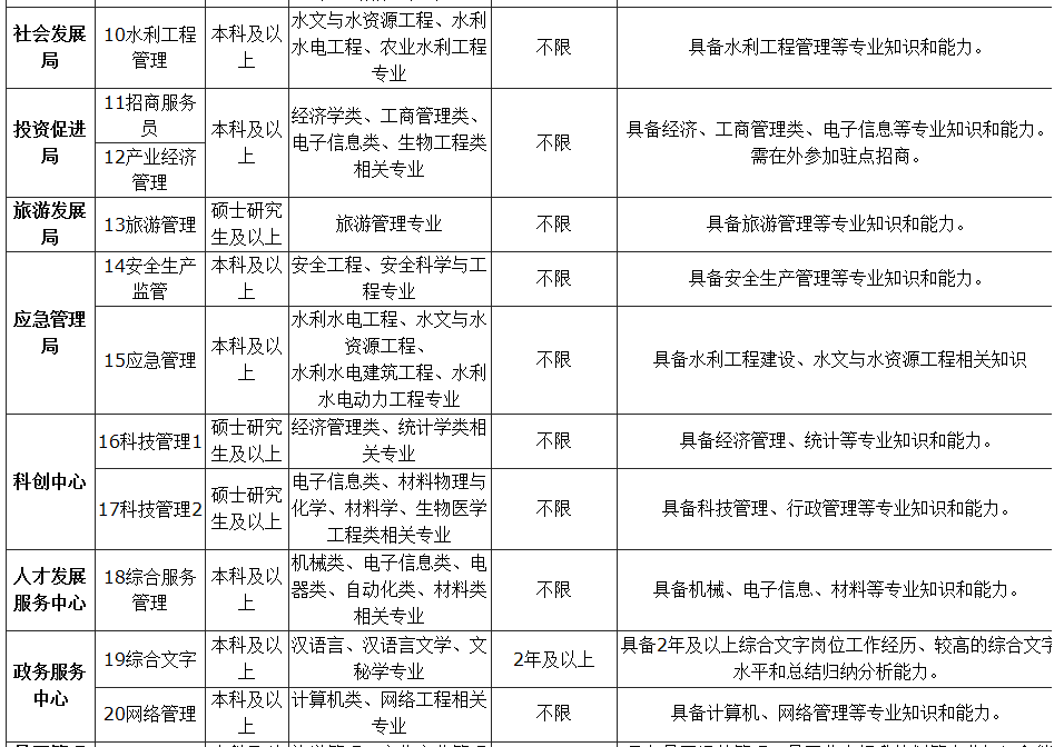 1587009152702391.png image.png