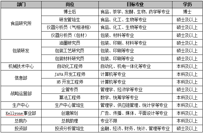 1587625997824330.png image.png