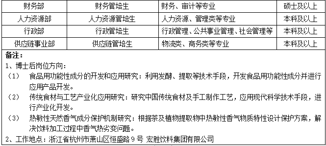 1587626019403889.png image.png