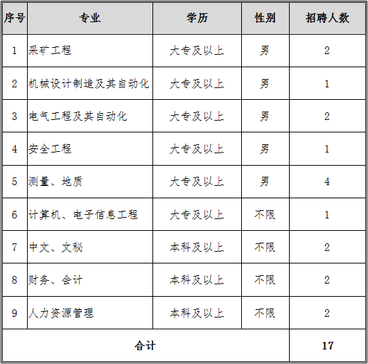 1587964416213944.png image.png