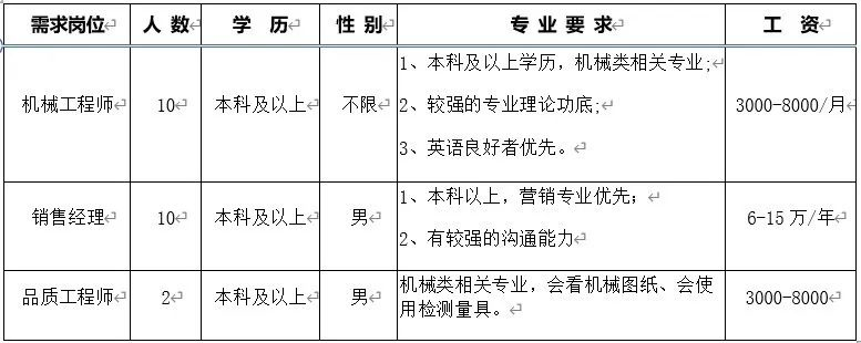 1588124428744787.png image.png