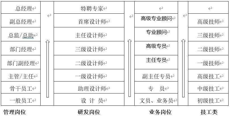 1588124477251916.png image.png