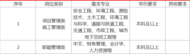 1588472118225717.png image.png