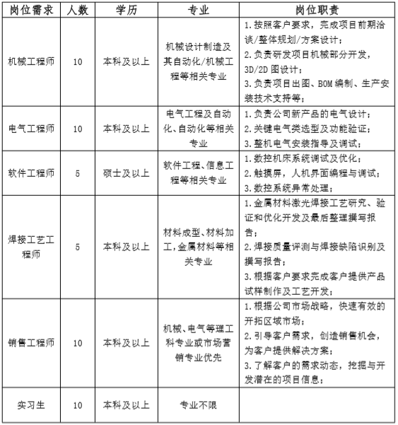 1588472298767952.png image.png