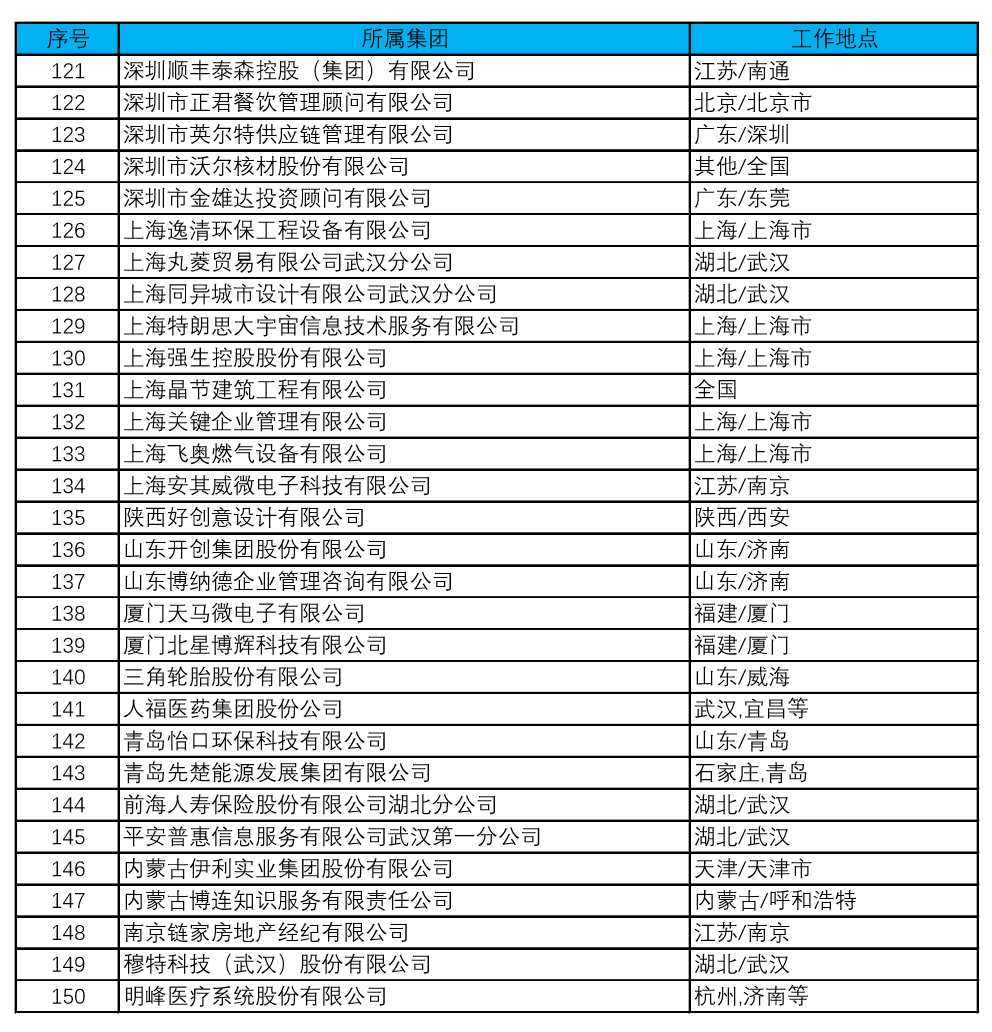 1588776388270269.png 1588776388270269.png