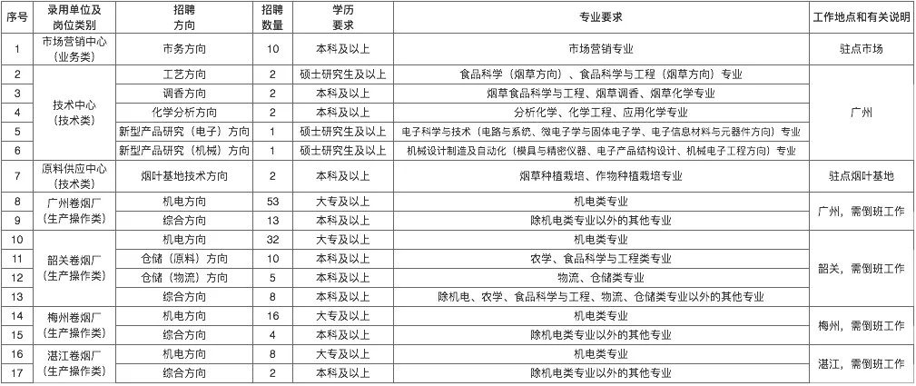 1588814741939019.png image.png