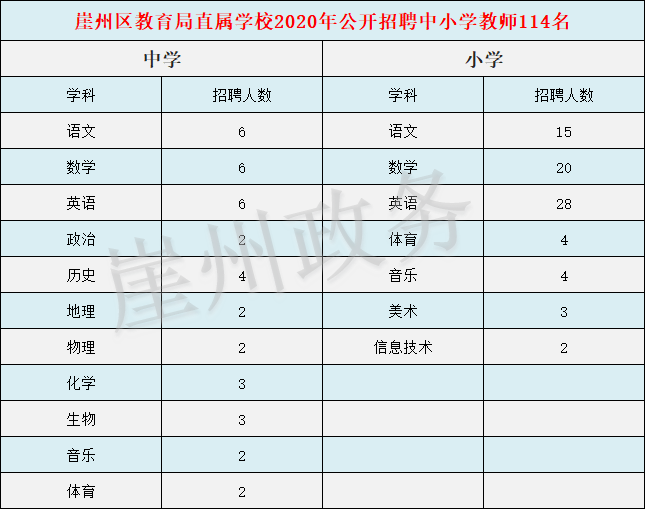 1588987916632583.png image.png