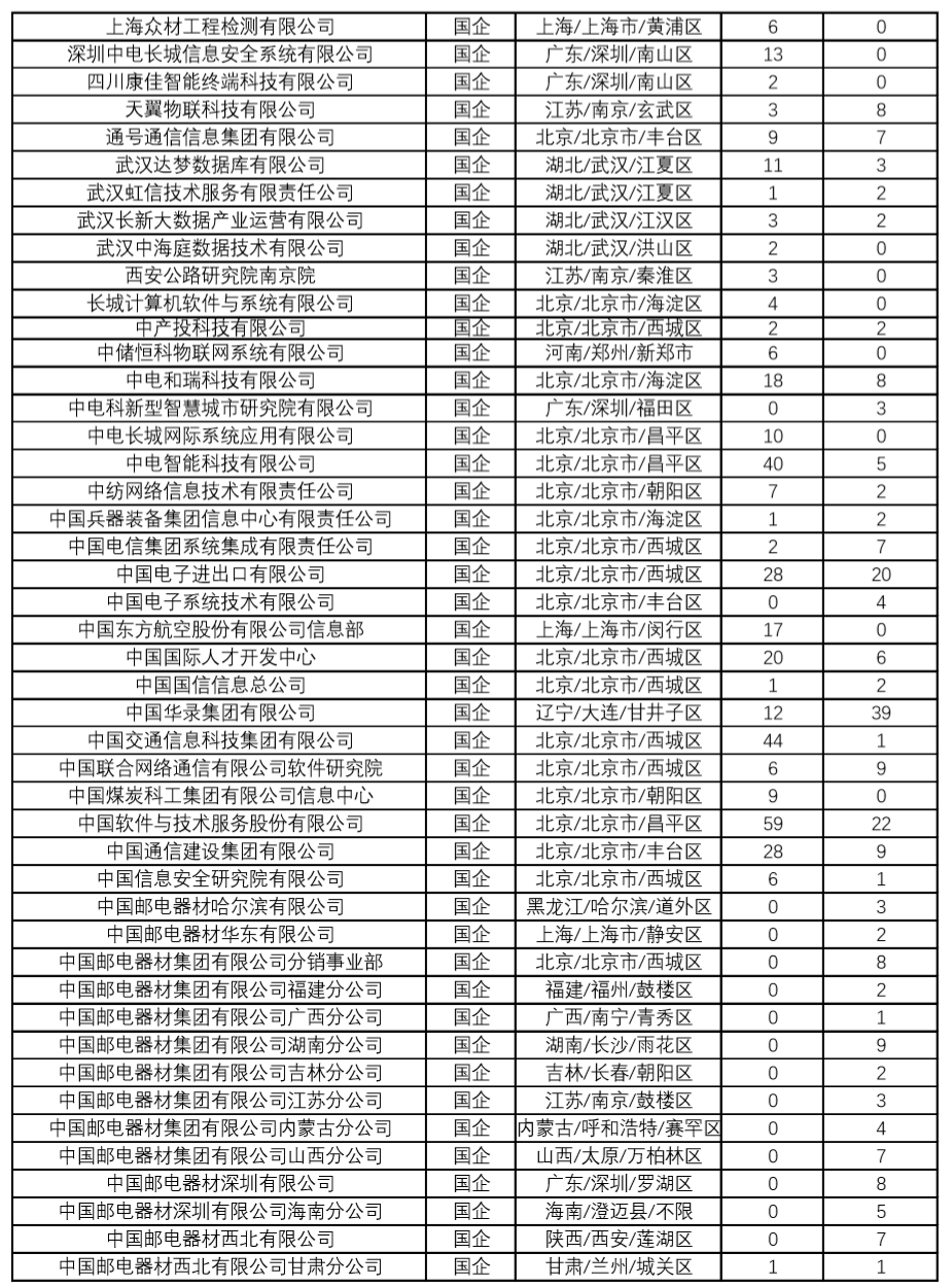 1589157269402472.png image.png