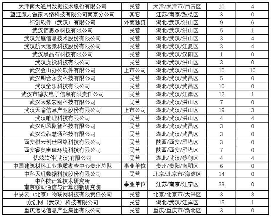 1589157309259412.png image.png