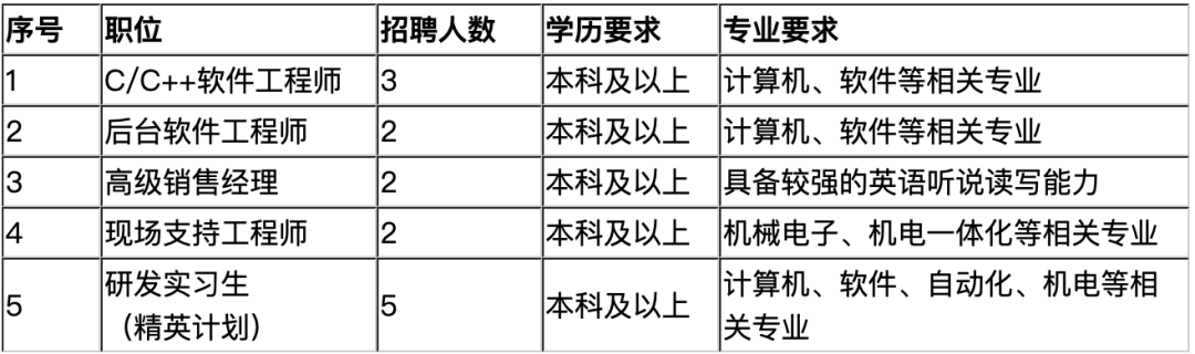 1589187855112415.png 1589187855112415.png