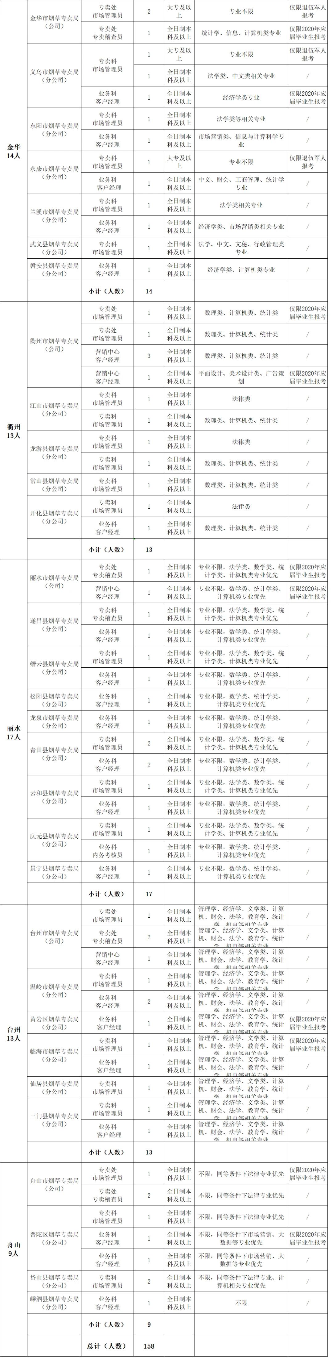 1589188634494592.jpg 1589188634494592.jpg