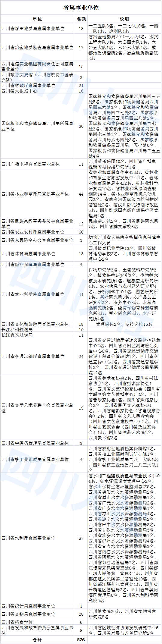 1589189088896935.png 微信图片_20200511172422.png