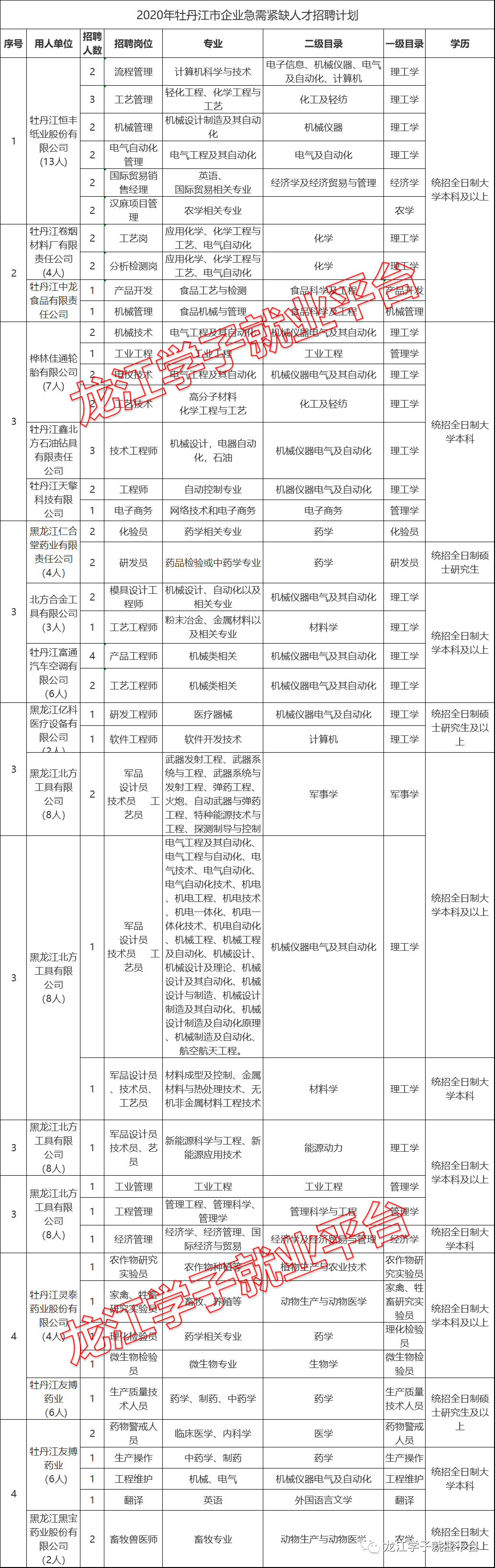 1589264260334389.png 1589264260334389.png