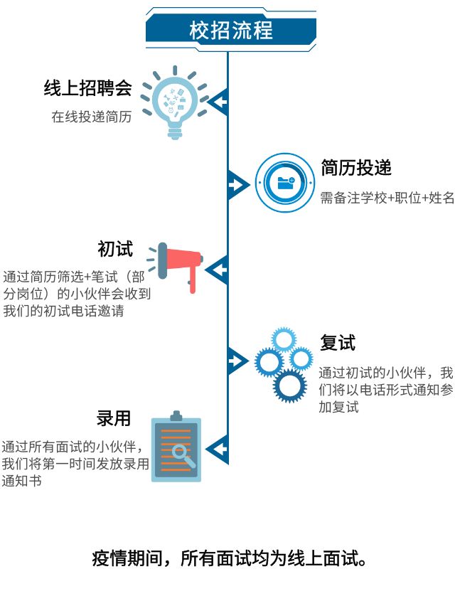 1589267324642983.jpg 微信图片_20200512150826.jpg