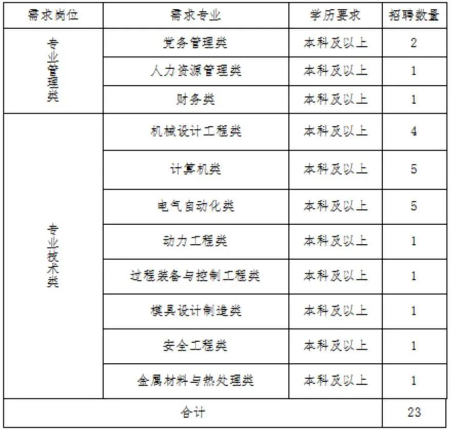 1589339797785346.jpg 微信图片_20200513111625.jpg