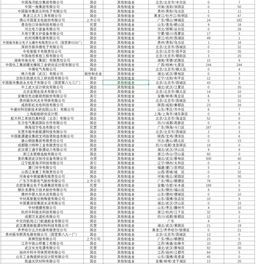 1589419170844572.png image.png