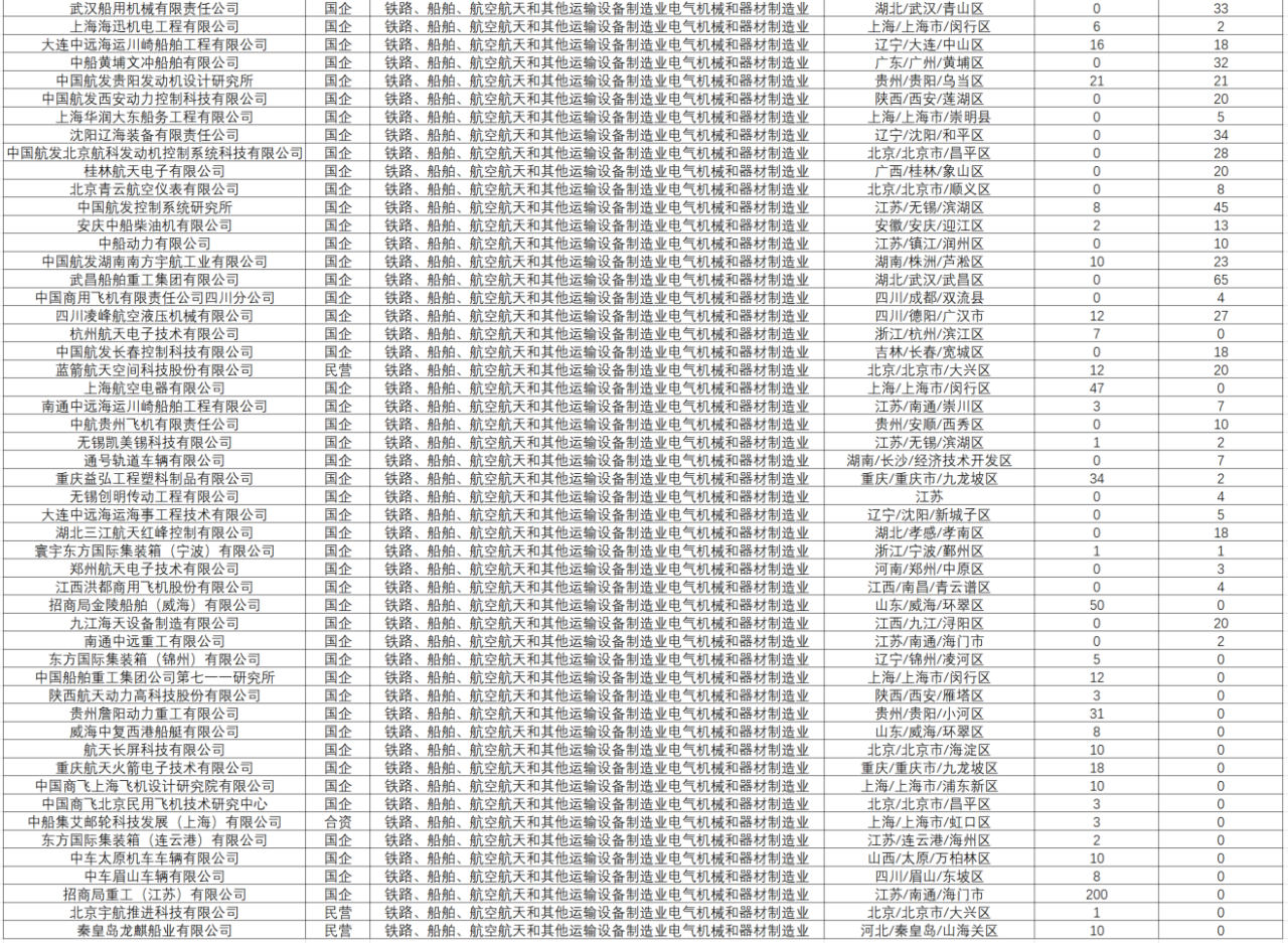 1589502880370089.png image.png