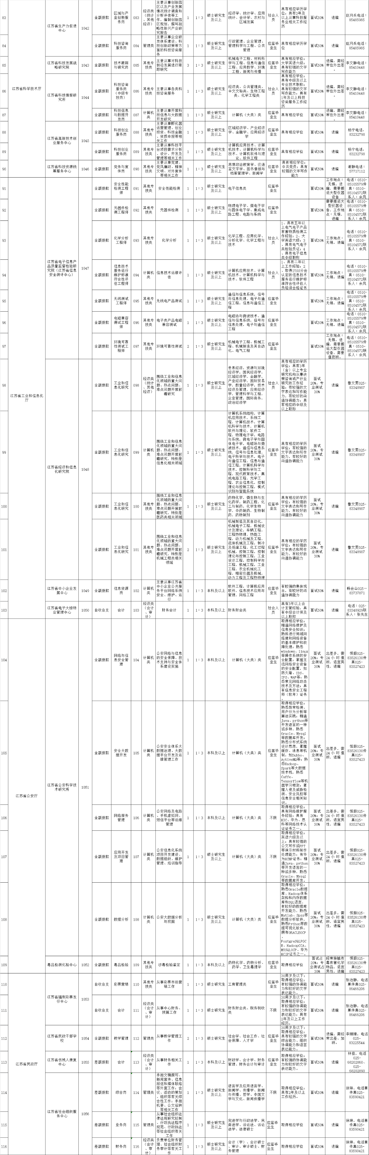 1590111175161730.png image.png