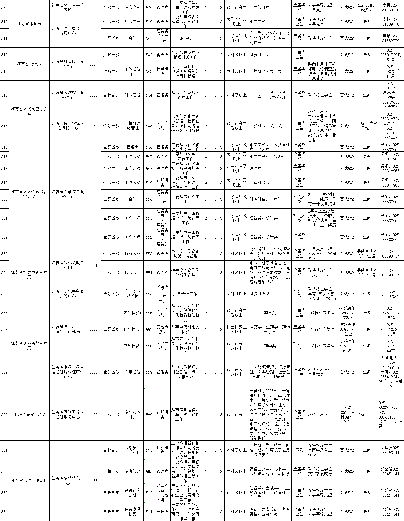 1590111392731279.png image.png