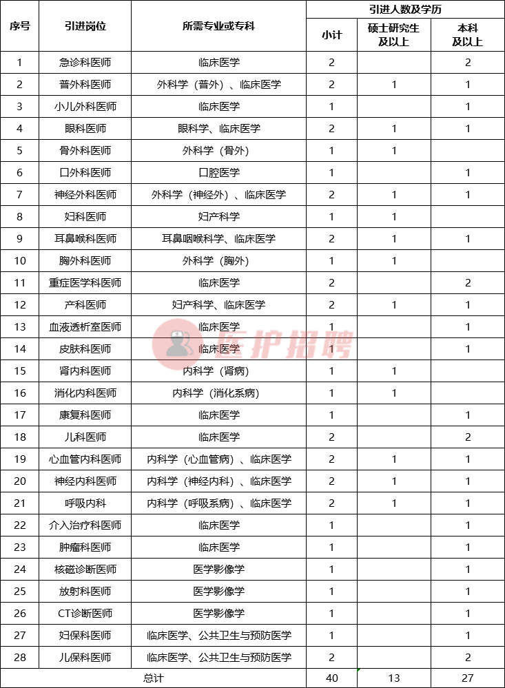 1590160725734623.png 微信图片_20200522231904.png