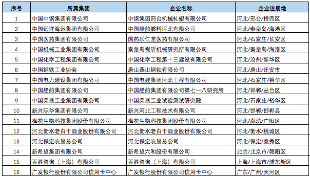 1590394316389646.png 微信图片_20200525161137.png