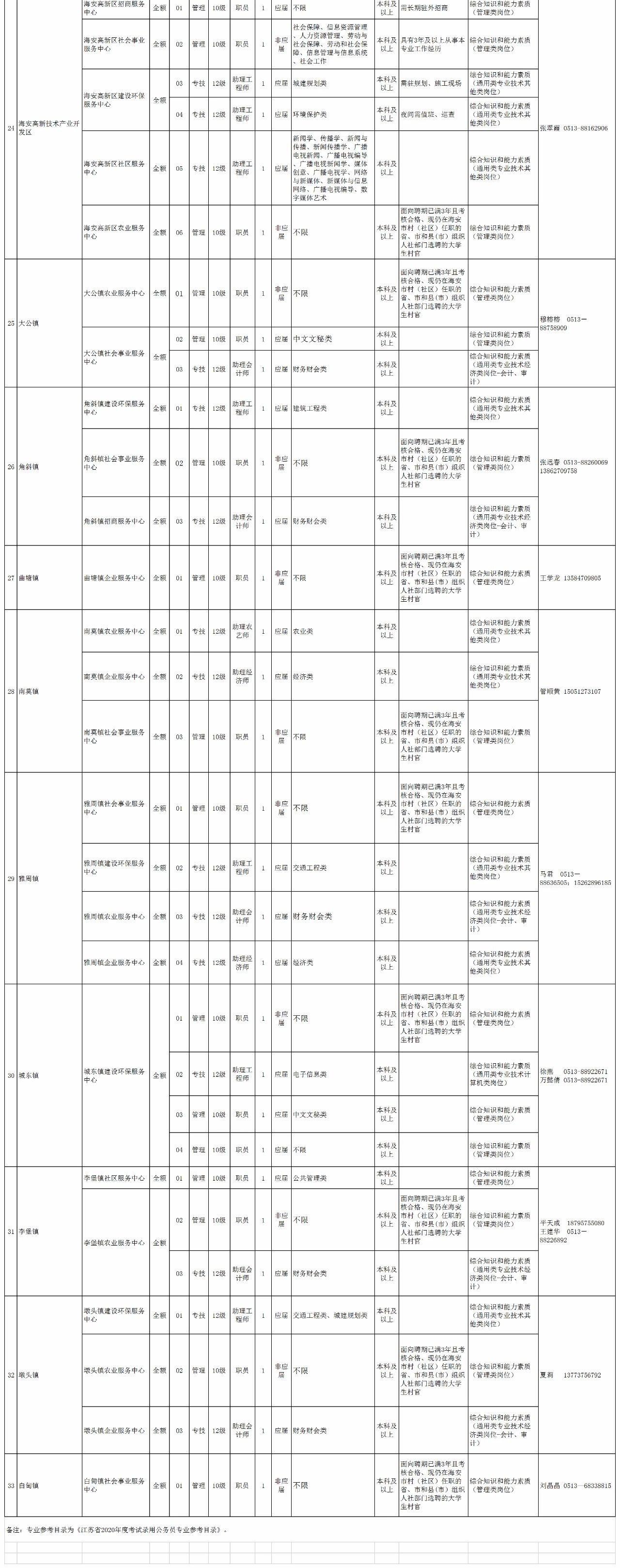 1590459715631581.png image.png