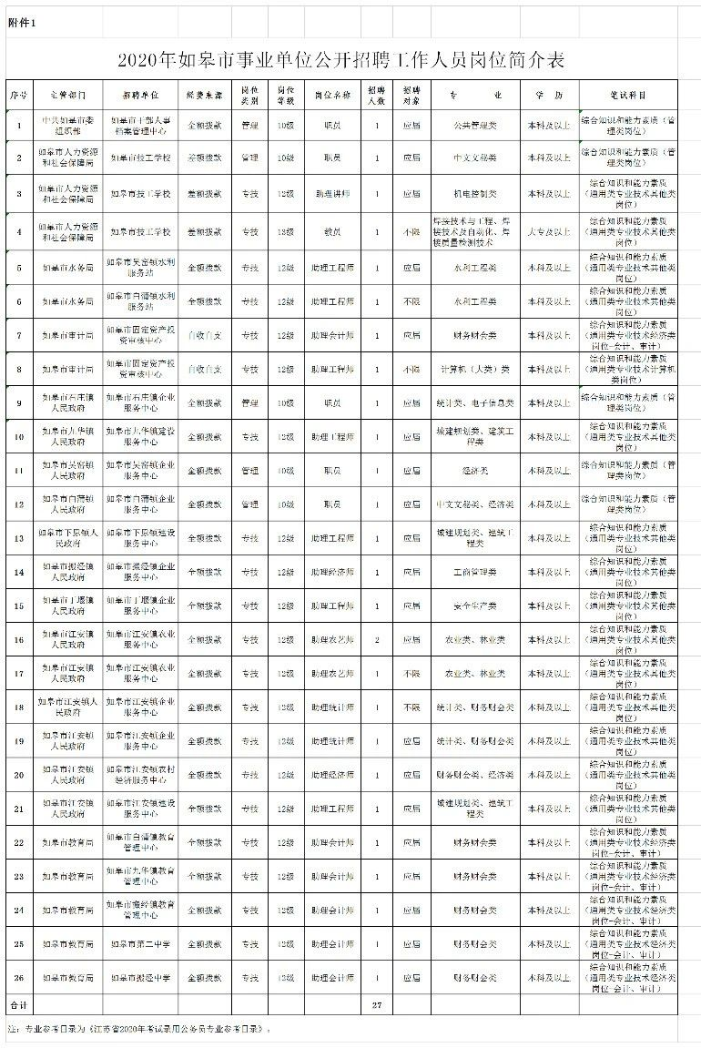 1590459857574645.png image.png