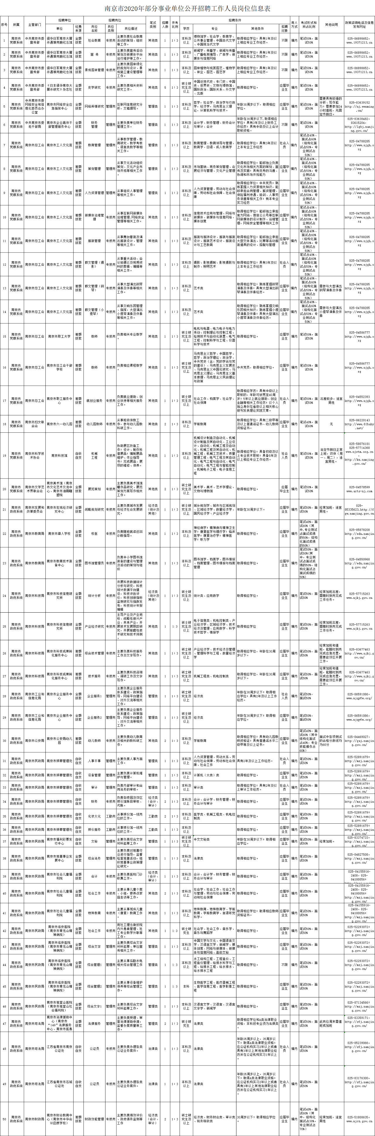 1590460006214467.png image.png