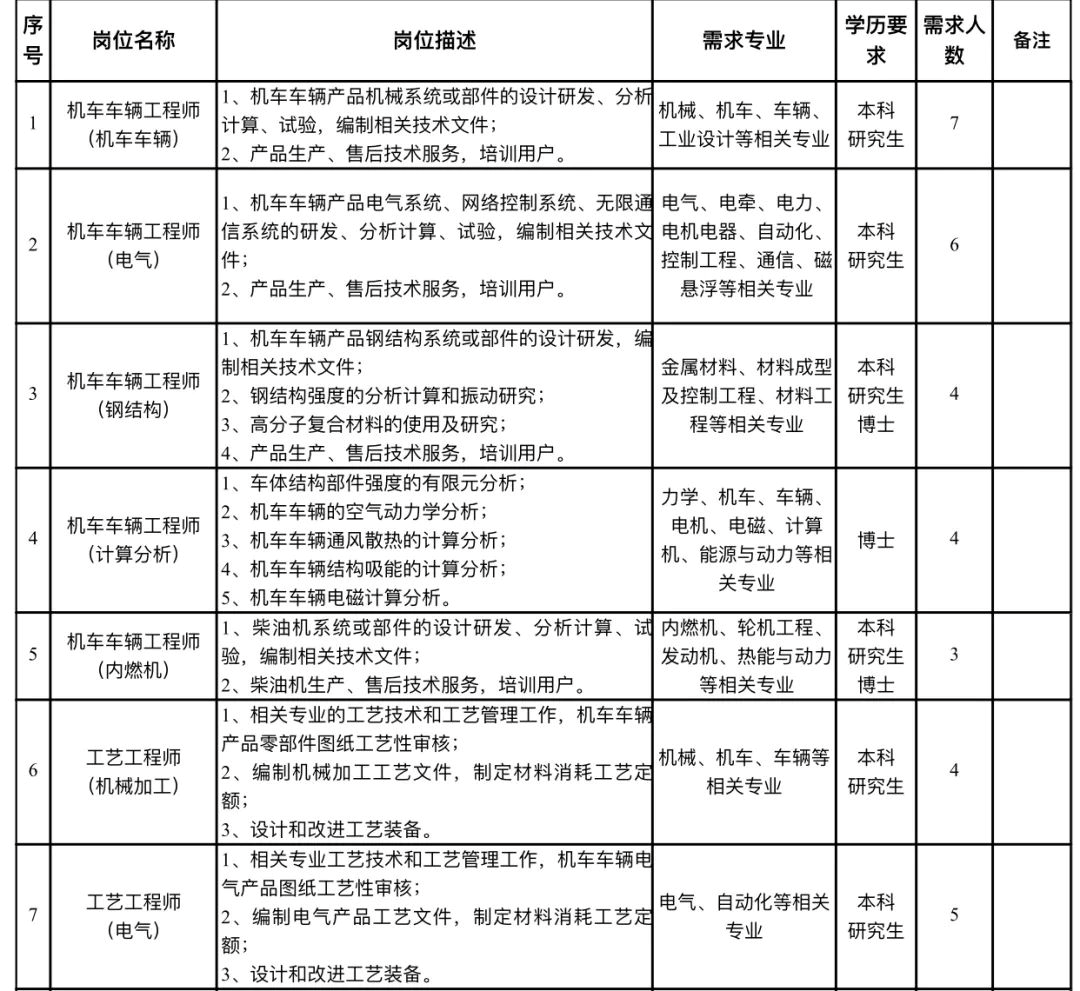 1590462884129054.png image.png