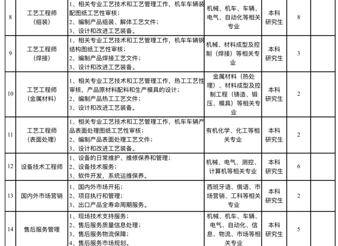 1590462891603973.png image.png