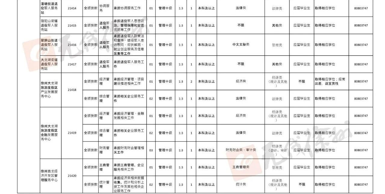 1590715869168766.png image.png