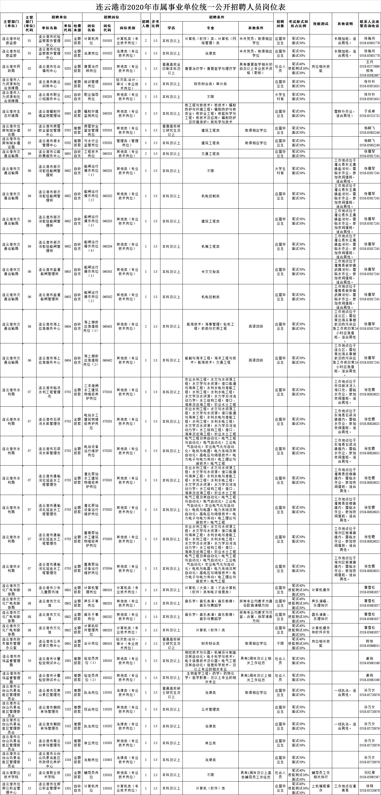 1590716476243779.png image.png