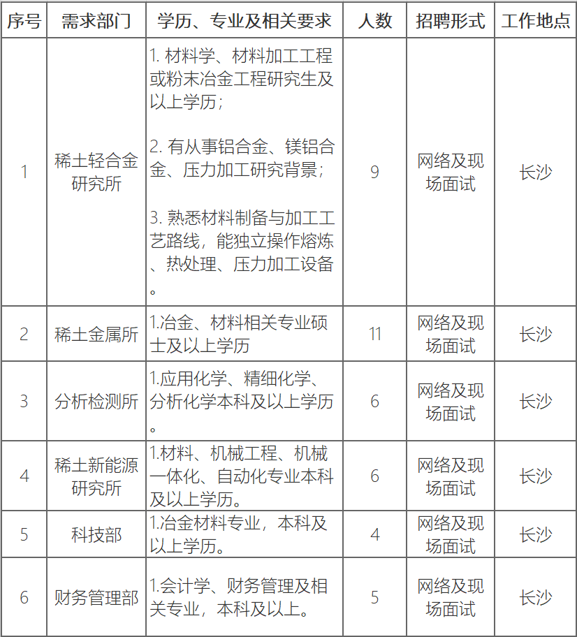 1592268679471657.png image.png