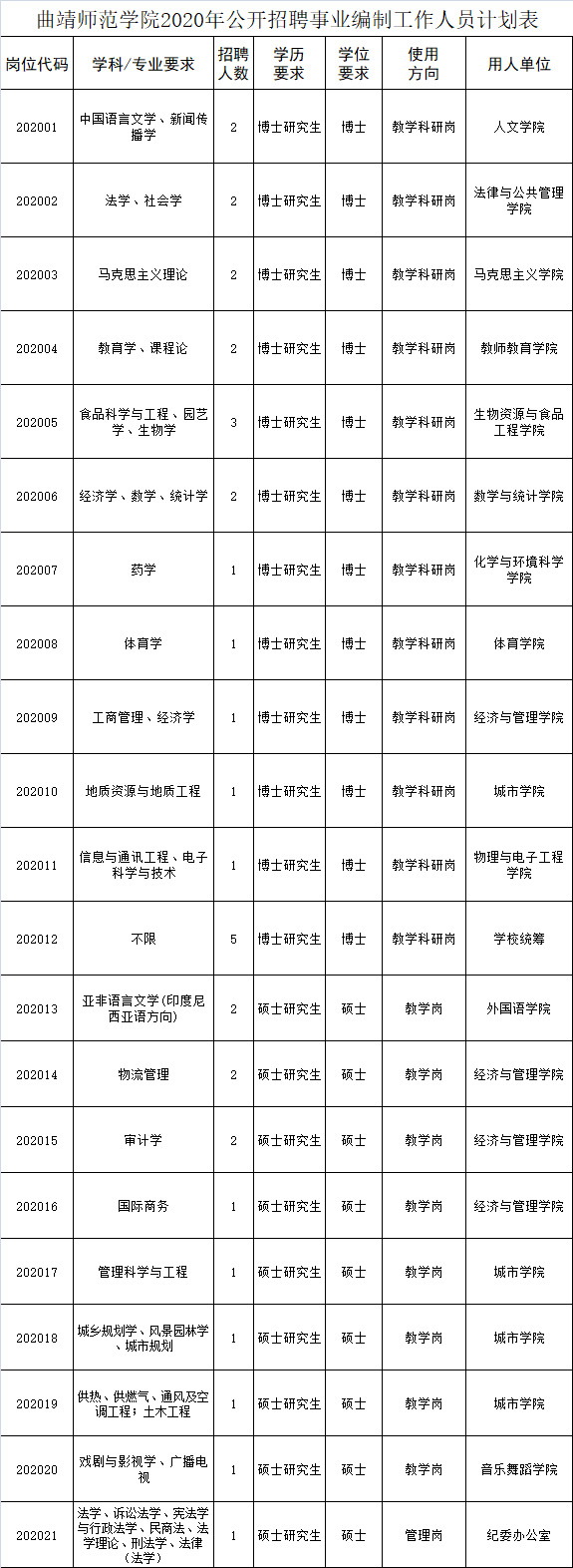 1592277171198450.png image.png