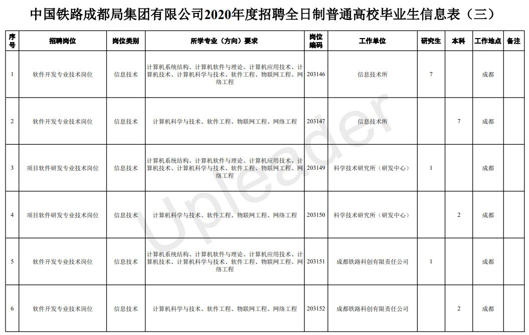 1592795561365326.png image.png