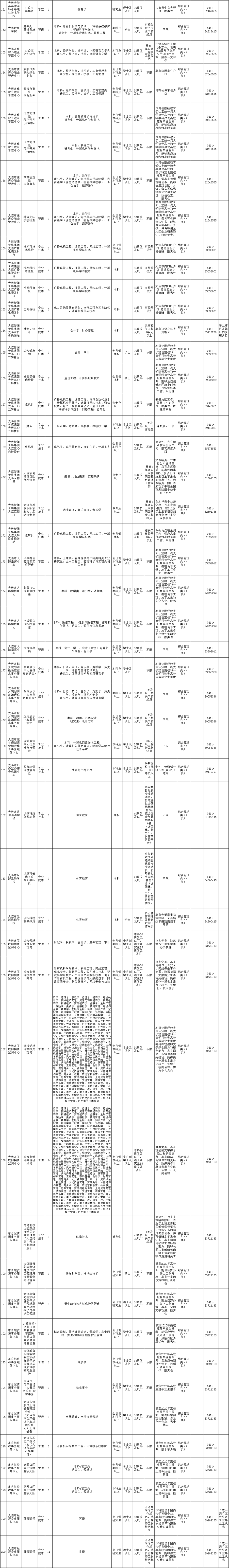 1592963988444997.png image.png