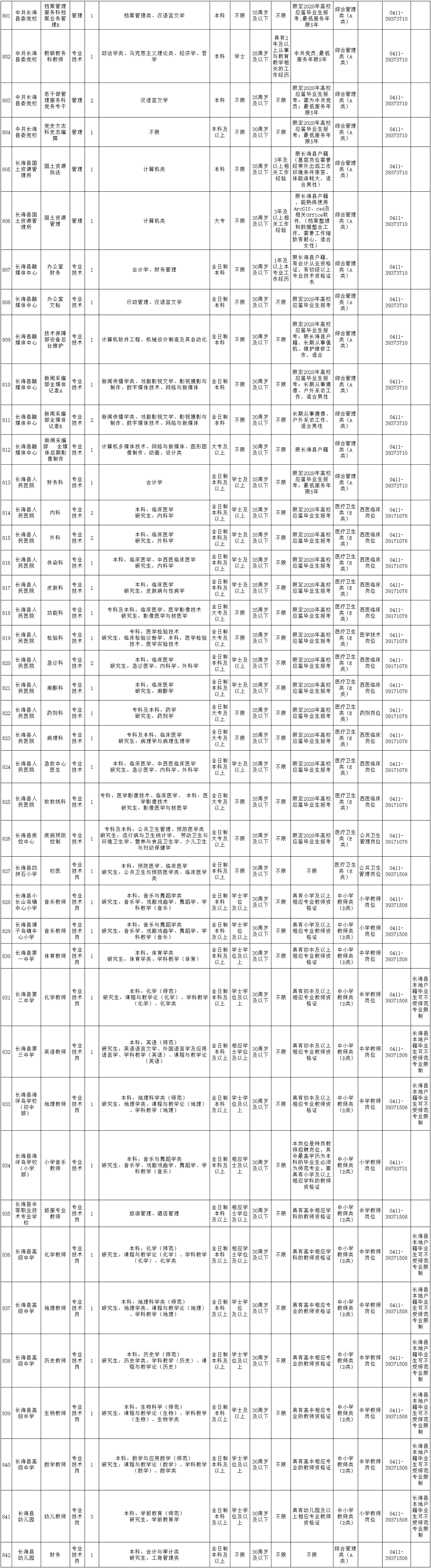 1592964170220075.png image.png