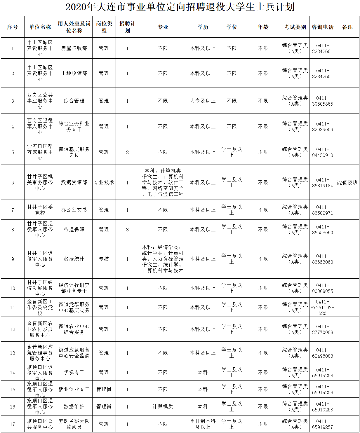 1592964191739777.png image.png