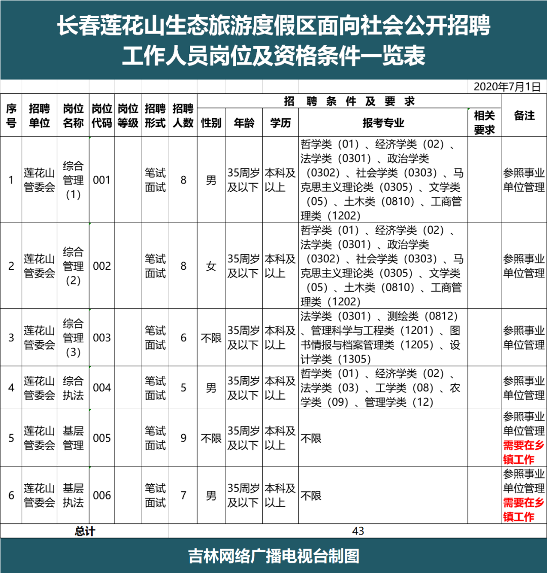 1593745802266532.png image.png