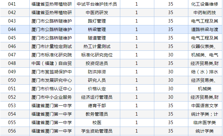 1596608691726645.png image.png